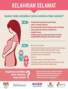 Kelahiran Selamat (Doula) (infografik 2)